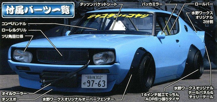 Aoshima AO-01147 - 1/24 LB Works Skyline C110 Kenmary 2Dr 2014