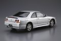 alt="Aoshima 06212 - 1/24 Nissan R33 Skyline GTS-25T ECR33 Type M \'94 The Model Car No.94" title="Aoshima 06212 - 1/24 Nissan R33 Skyline GTS-25T ECR33 Type M \'94 The Model Car No.94"