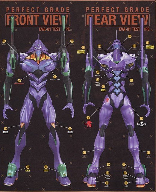 キャラクター BANDAI PERFECT GRADE EVANGELION BANDAI PG 1/60 Perfect Grade EVA-01 Test Type Neon Genesis
