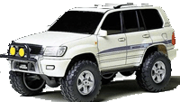 Mini 4WD Series Mini 4WD Series