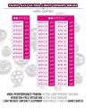 alt="HUDY 294155 Aluminium ULTRA-LIGHT Pinion Gear - Hard Coated - 55T / 64" title="HUDY 294155 Aluminium ULTRA-LIGHT Pinion Gear - Hard Coated - 55T / 64"