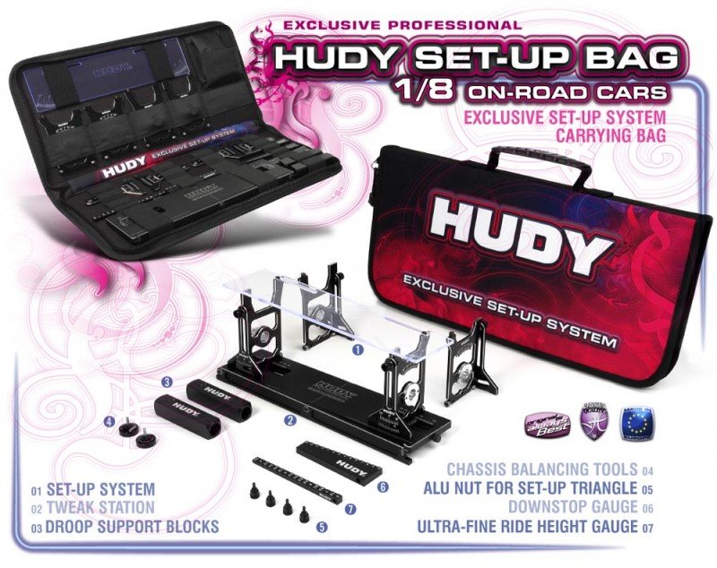 新型HUDYセットアップゲージ入荷 | ロックウェーブ 店主ブログ