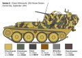 alt="Italeri 96461 - 1/35 Sd.Kfz.140 Flakpanzer 38(t) Gepard" title="Italeri 96461 - 1/35 Sd.Kfz.140 Flakpanzer 38(t) Gepard"