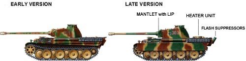 Tamiya 1/48 WWII German  PANTHER Type G  Tank  Display  Model Kit  32520 