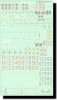 Tamiya 66451 - WWII German Decal Sheet Set A