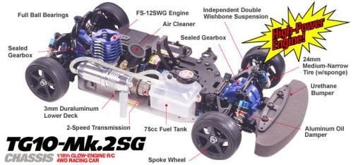 ⭐タミヤ⭐TG10-Mk.2SG Xanavi Nismo GT-R (R34) Tamiya 44046 - 1/10 RC Xanavi NISMO GT-R (R34) TG10-Mk.2SG