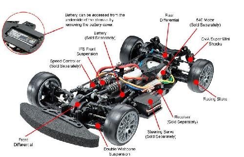 タミヤ　TA06MS Tamiya TA06 MS Official Pictures | BLOG KENTECH