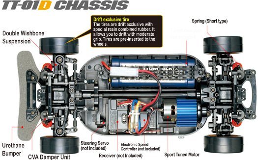 Tamiya 58386 - 1/10 RC NISMO Coppermix Silvia TT-01D Drift Kit