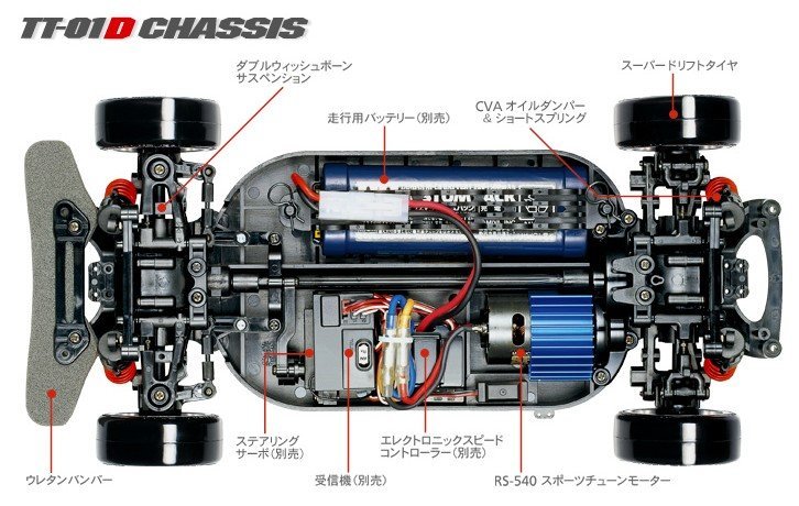 Tamiya 58419 - 1/10 RC Nissan NISMO R34 GT-R Z-Tune - TT01D Drift Spec -  TT-01D Chassis