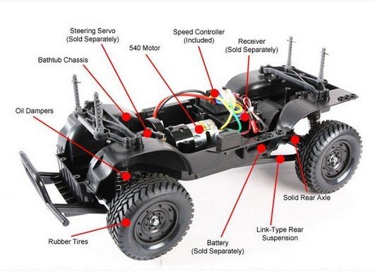 Tamiya 58620 1 10 Toyota Fj Cruiser Black Special Cc 01 Chassis