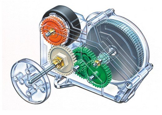 Tamiya 70222 - Friction Power Unit