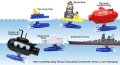 alt="Tamiya 70178 - Submarine Motor Mini" title="Tamiya 70178 - Submarine Motor Mini"