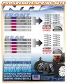 alt="XRAY 338182 Progressive Spring Set C=4.0-5.6 - Front (2)" title="XRAY 338182 Progressive Spring Set C=4.0-5.6 - Front (2)"