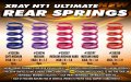 alt="XRAY 338297 Springs - Set C=5.0 - Medium-Hard - Rear (2)" title="XRAY 338297 Springs - Set C=5.0 - Medium-Hard - Rear (2)"