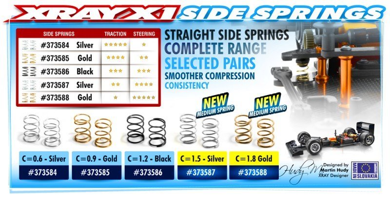 Side Spring C=1.5 2 Medium Silver XRAY 373587 