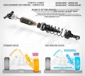 alt="XRAY 358207 - XB8 Rear Shock Absorbers Zero Rebound Complete Set (2)" title="XRAY 358207 - XB8 Rear Shock Absorbers Zero Rebound Complete Set (2)"