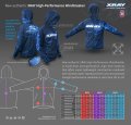 alt="XRAY 396000XXL - Xray High Performance Windbreaker (XXL)" title="XRAY 396000XXL - Xray High Performance Windbreaker (XXL)"